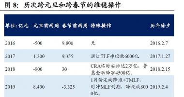 股市行情个股查询：病毒变异对理财规划有什么危害?