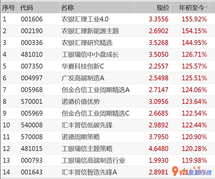 韩国股市行情指数行情 2020年她们还可以再度走牛?市场销售设计风格是不是将转换?