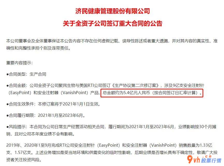 股市行情分析-一部分个股的投资人,年底艰难!