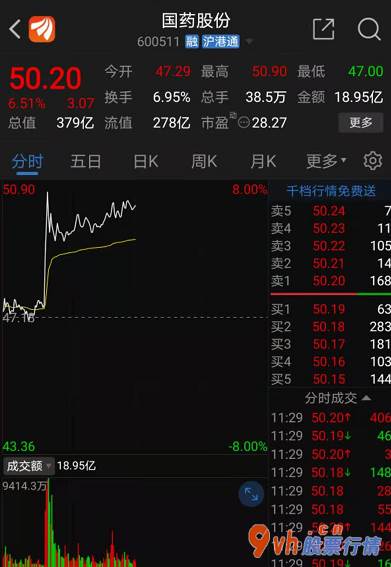 今天10条利好消息：官方宣布重磅消息!全员完全免费出示,不久,我国新冠预苗发售!