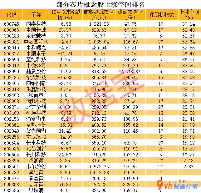 今天10条利好消息：官方宣布重磅消息!全员完全免费出示,不久,我国新冠预苗发售!