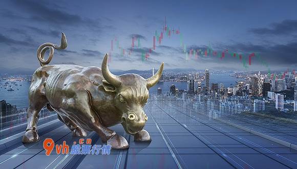 中国股市大盘走势分析_汽车股活泼，容大感光再度涨停
