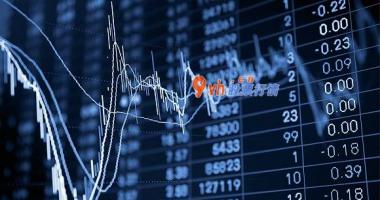 大盘指数分析预测：热点趋于分散，越秀金控强势反包