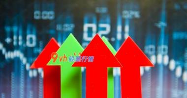 股票大盘走势图分析：龙头整体晋级，郑州煤电7连板