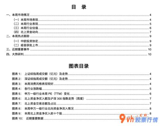 今曰最新股市消息_粤开对策趁势判断