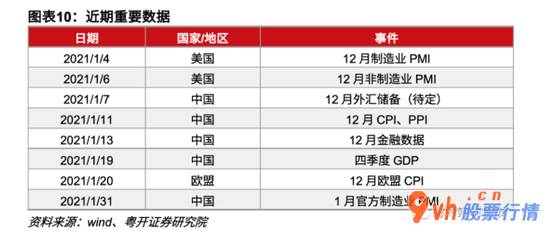 今曰最新股市消息_粤开对策趁势判断