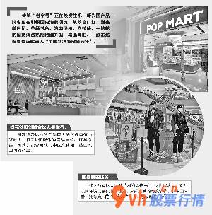 股票行情网：岳亚楠/摄周靖宇/绘图