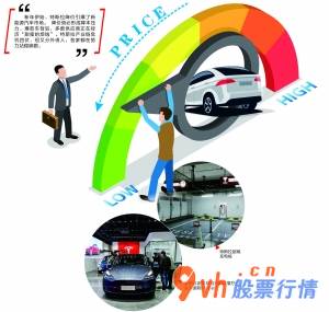 今日股市行情走势 叶玲珍/摄吴比较/绘图