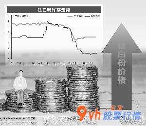 股票行情大盘走势指数_Wind华创证券东方IC/供图翟超/绘图
