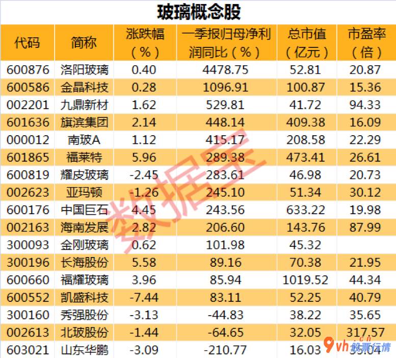 股市行情个股行情_ 晚间资讯∣光刻机技术巨头阿斯麦将赴韩国建厂；隆基股份拟发行不超过70亿可转债 