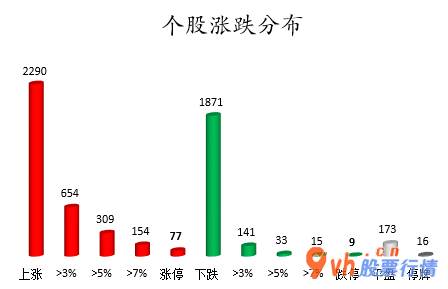 今日股市行情预测最新_ 数据复盘｜电子行业获主力资金大幅加仓 机构抢筹东鹏饮料等股 