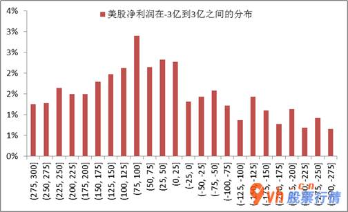 最新股市消息面 最高级别发文 对证券销售市场短、长期均是利好