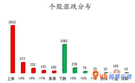 今日股市行情预测最新  数据复盘｜有色金属行业获主力资金青睐 龙虎榜机构净买入12股 