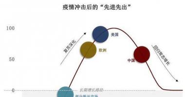 今天11条利好消息集锦 降准利好销售市场资金面、关心三大成长方向