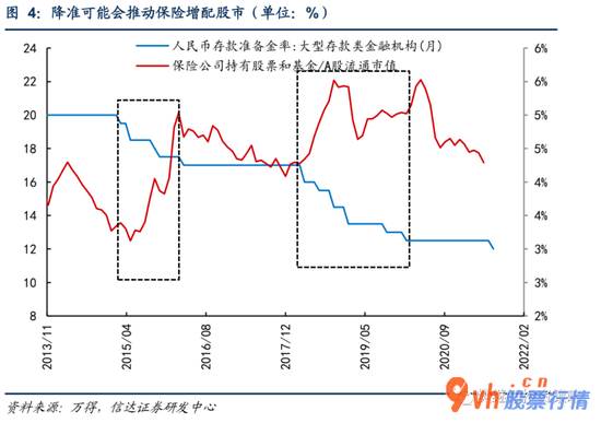 今日最新股市消息新闻：降准对股市谈不上利好 指数年内会有突破但可能不在7月