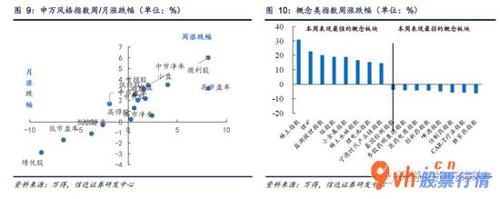 今日最新股市消息新闻：降准对股市谈不上利好 指数年内会有突破但可能不在7月