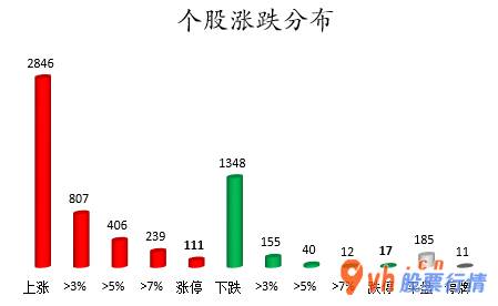 今日股市行情股票_ 数据复盘｜比亚迪获主力资金大幅加仓 龙虎榜机构抢筹赣锋锂业等股 