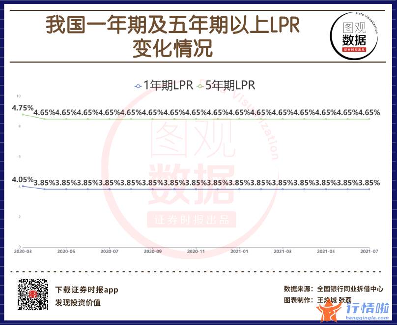 今日股市行情直播上交所：src.