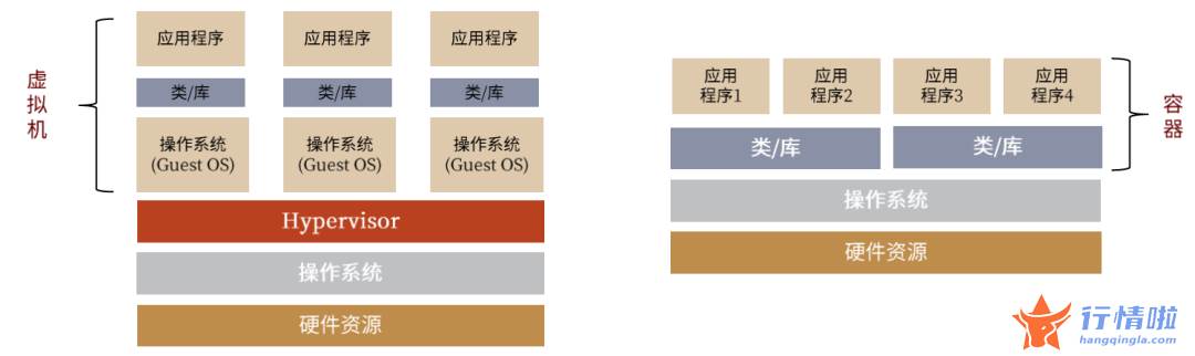 上海最新股市消息_官网