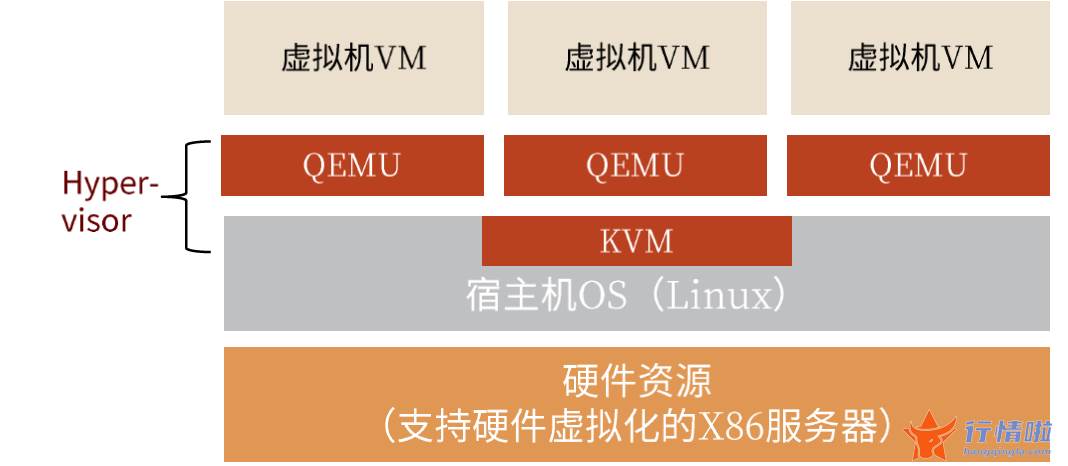 上海最新股市消息_官网
