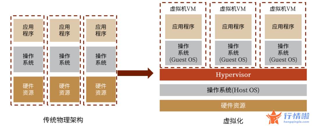 上海最新股市消息_官网