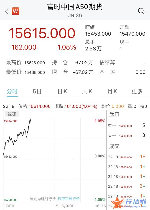 今天股市一手消息：热点栏目自选股数据中心行情中心资金流向模拟交易客户端不管是卖方机构還是买方机构