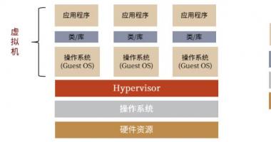 上海最新股市消息_官网