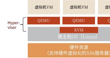 上海最新股市消息_官网