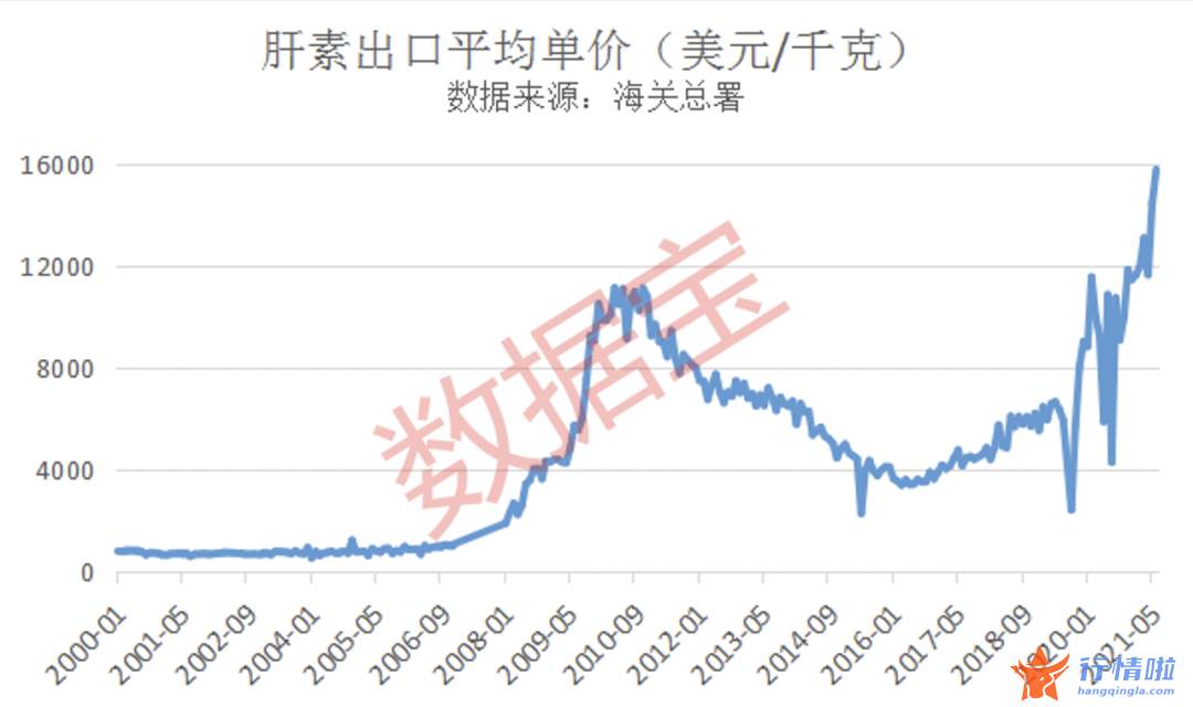 今日股市最新一手消息：受全球新冠疫情爆发