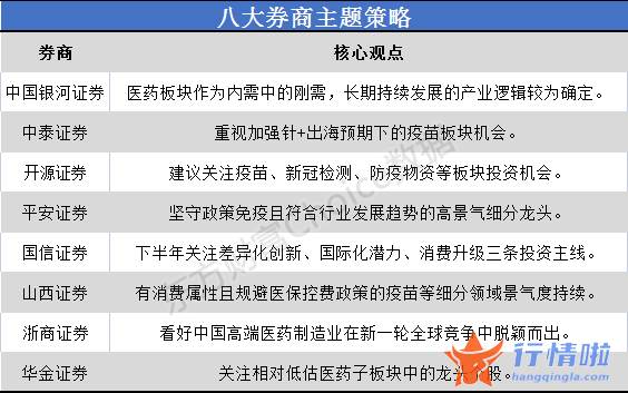 今天11个股市要闻消息 在全球疫情反复的大背景下