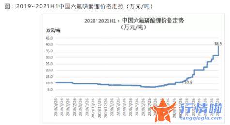 今早必知股市消息-现在不良好是价格的问题了