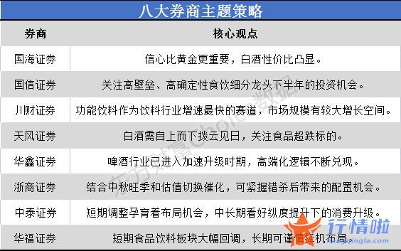 今天8个利好消息集锦_信念比黄金更重大