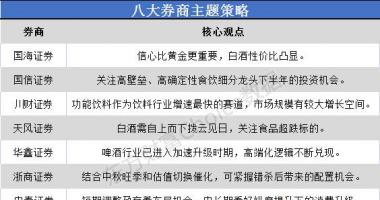 今天8个利好消息集锦_信念比黄金更重大