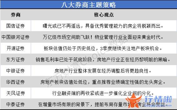 今天8个利好消息集锦_行业总体利润率系统性改善可期
