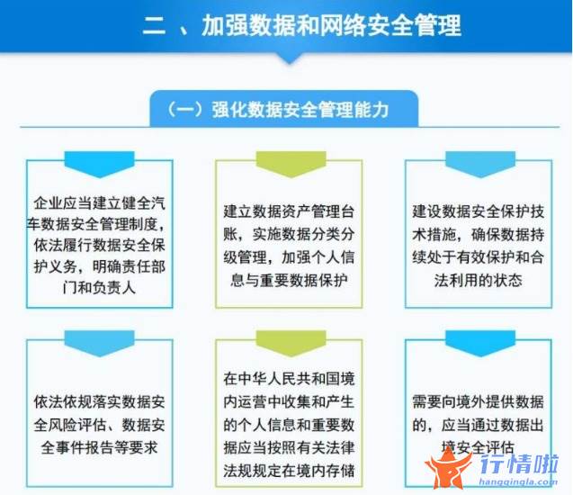 上证指数最新股市消息息_科技成长成主导流资金关心焦点