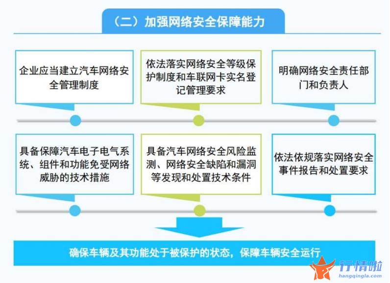 上证指数最新股市消息息_科技成长成主导流资金关心焦点