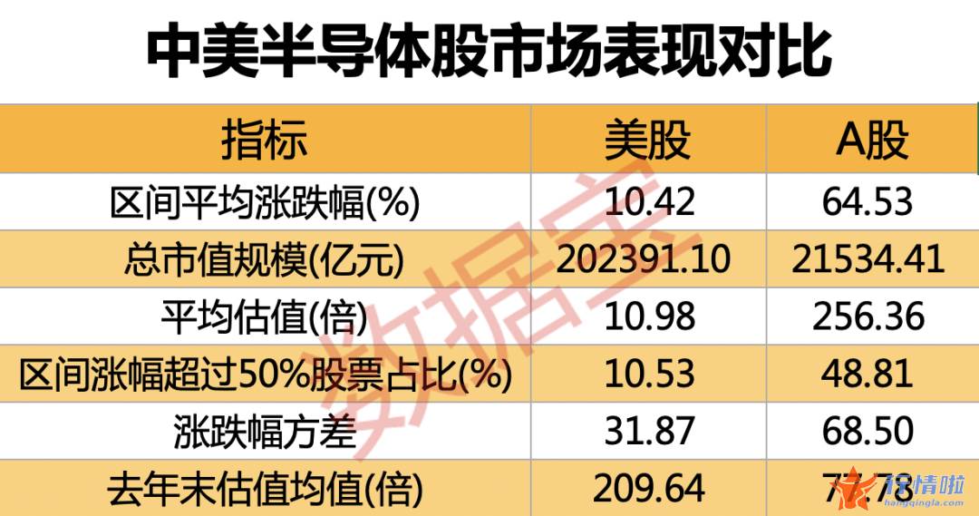 今天10条股市要闻消息 这些优质芯片股值得重点关心