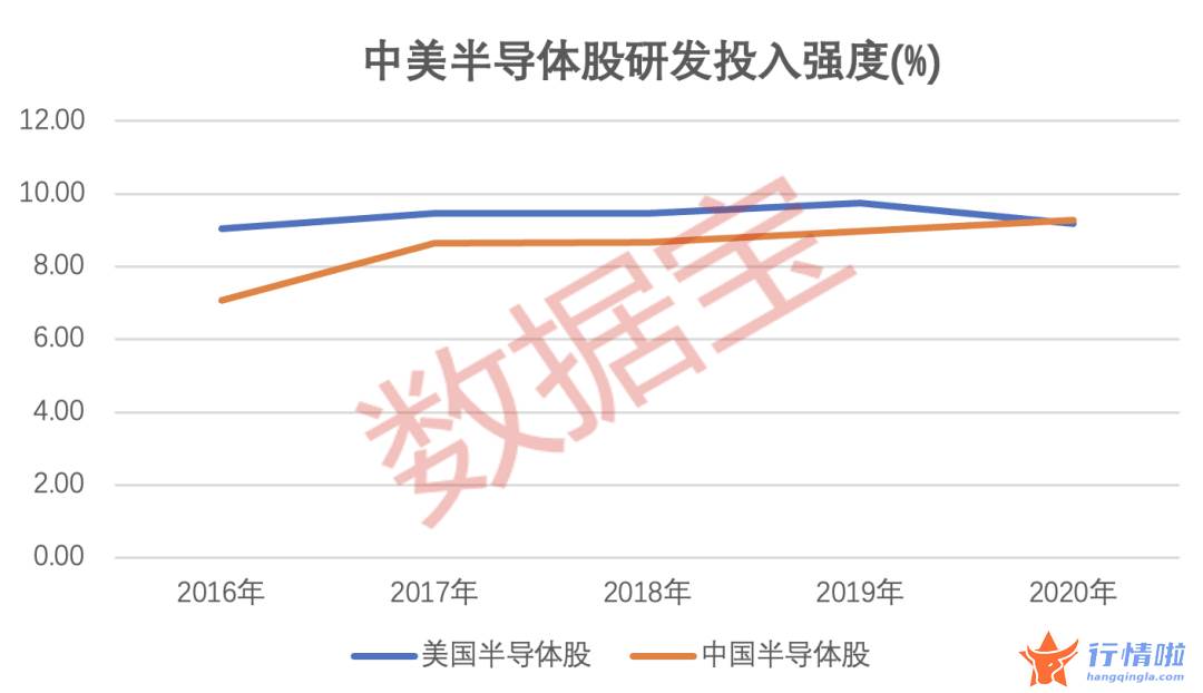 今天10条股市要闻消息 这些优质芯片股值得重点关心