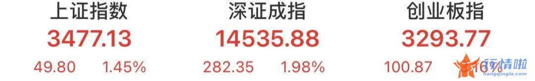 今天8个利好消息_有着白色石油之称的锂