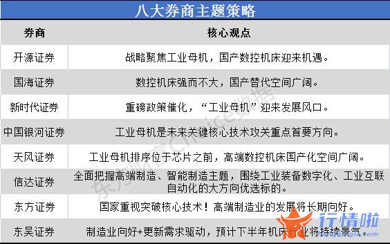 沪深最新股市消息-要把科技创新摆在更加突出的位置