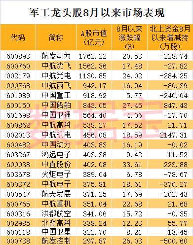 财经最新股市消息市消：新研股份