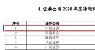 今天9个利好消息集锦 业绩预告看来