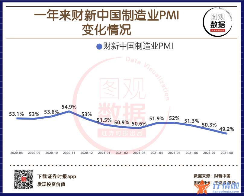 韩国股市行情指数行情_受疫情汛情影响