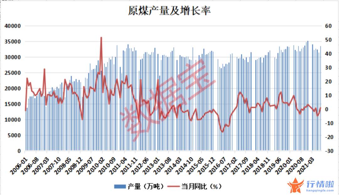 今天9条重大利好消息_仅有大有和郑州煤电年内股价上涨幅度录得负值