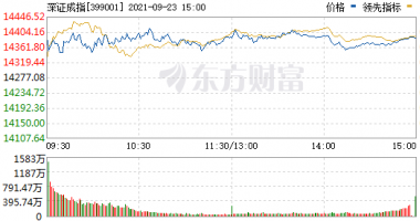 今天9条重大利好消息-造纸版块强势崛起