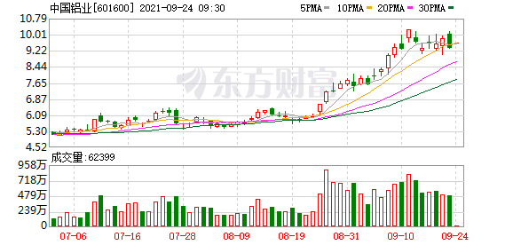今天12条利好消息集锦_五矿稀土公布公告称