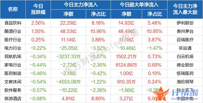 关于最新股市消息-新房开盘股票指数波动上冲且翻红