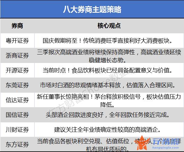 今天12条利好消息_从历史回测看来