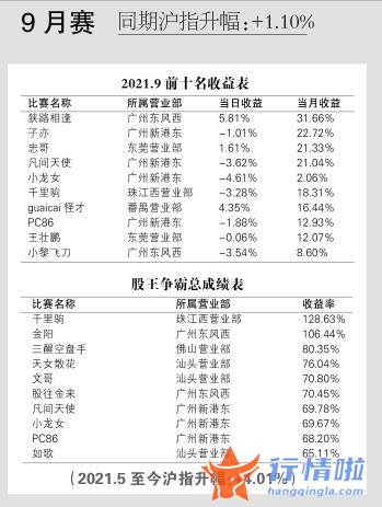 今天8条重大利好消息_沪深指数小幅高开走强