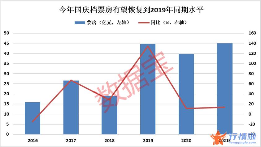 今天9个股市要闻消息_曾创下了亿元票纪录